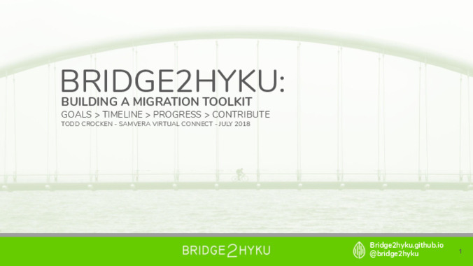 <span itemprop="name">Bridge2Hyku: Building a Migration Toolkit</span>