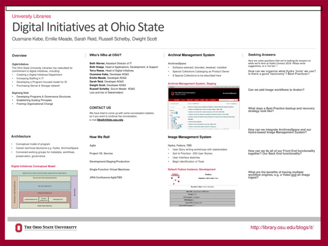 <span itemprop="name">Digital Initiatives at Ohio State</span>