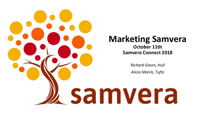 <span itemprop="name">Marketing Samvera</span>